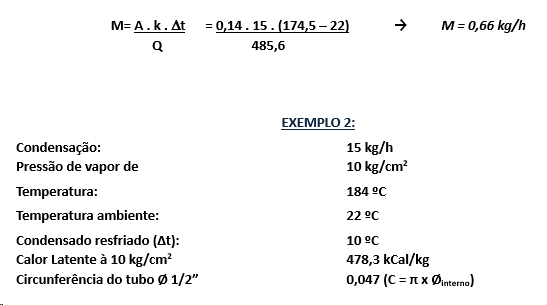 Equacao Etapa 3