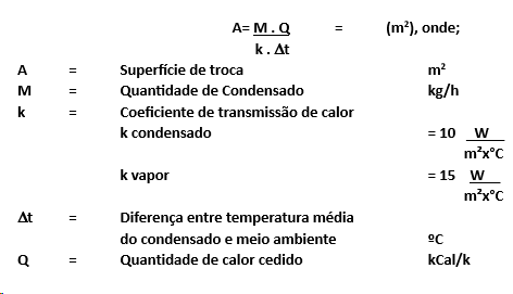 Equacao Etapa 1