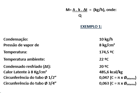 Equacao Etapa 3