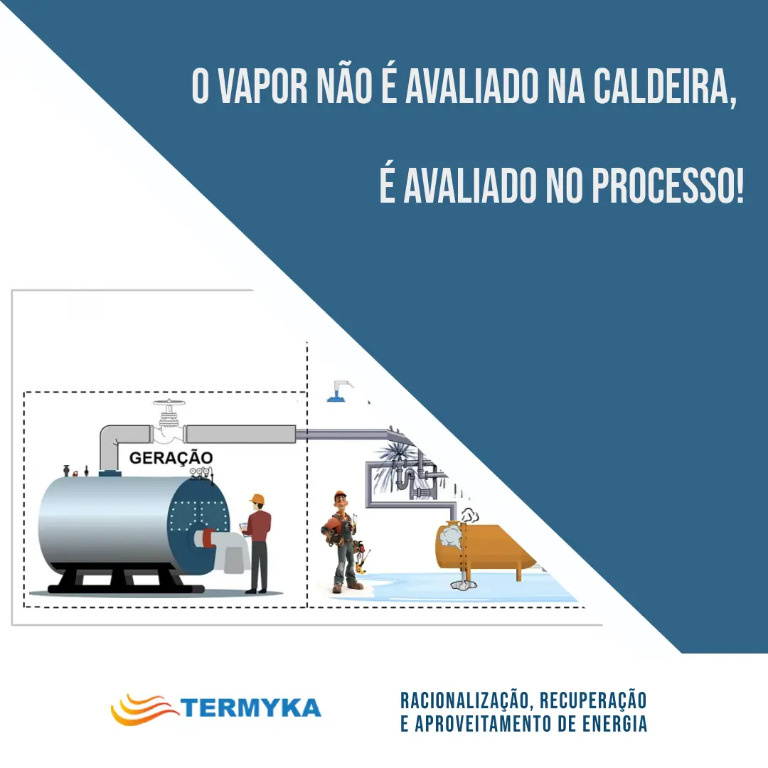 O vapor não é avaliado na caldeira, é avaliado no processo!